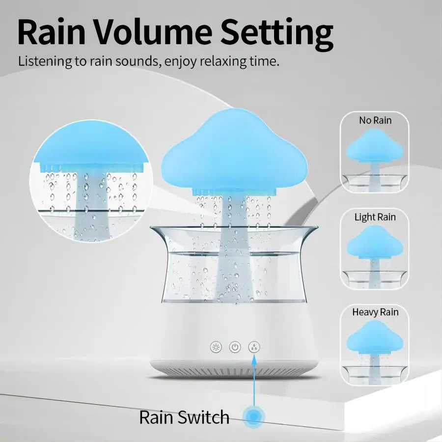 Experience Serenity: Relax Cloud Ultrasonic Aromatherapy Diffuser with Colorful LED Lighting