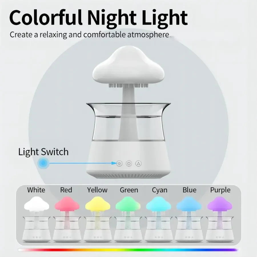 Experience Serenity: Relax Cloud Ultrasonic Aromatherapy Diffuser with Colorful LED Lighting